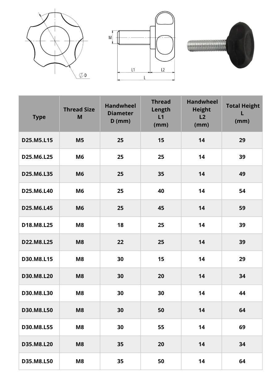 Male Threaded Clamping Handwheel