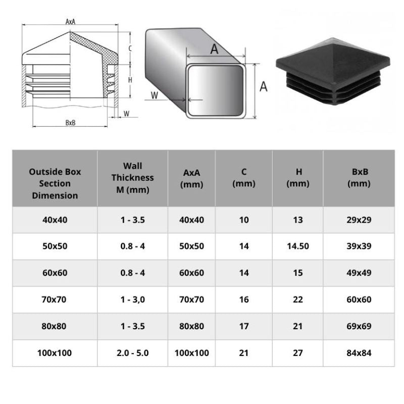 Plastic Pyramidal End Cap for Square Tubing