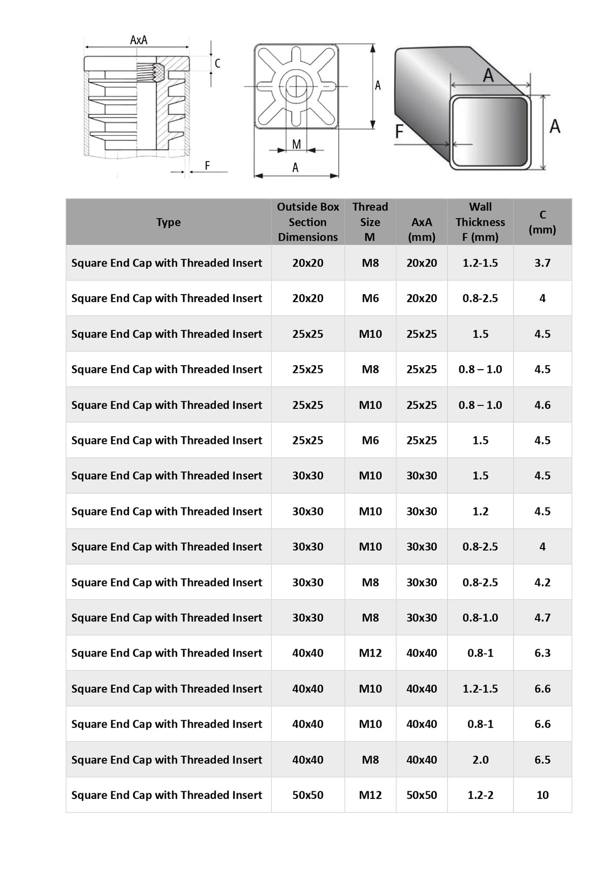 Square End Cap with Threaded Insert
