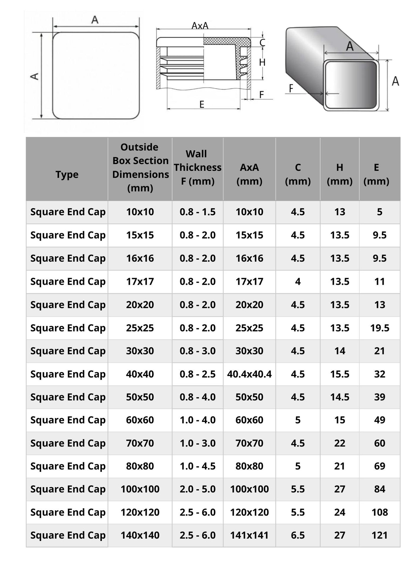 Square Tube End Caps