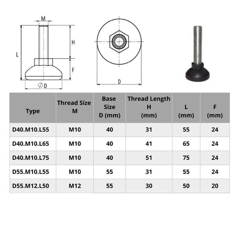 Adjustable Feet