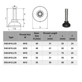 Adjustable Feet