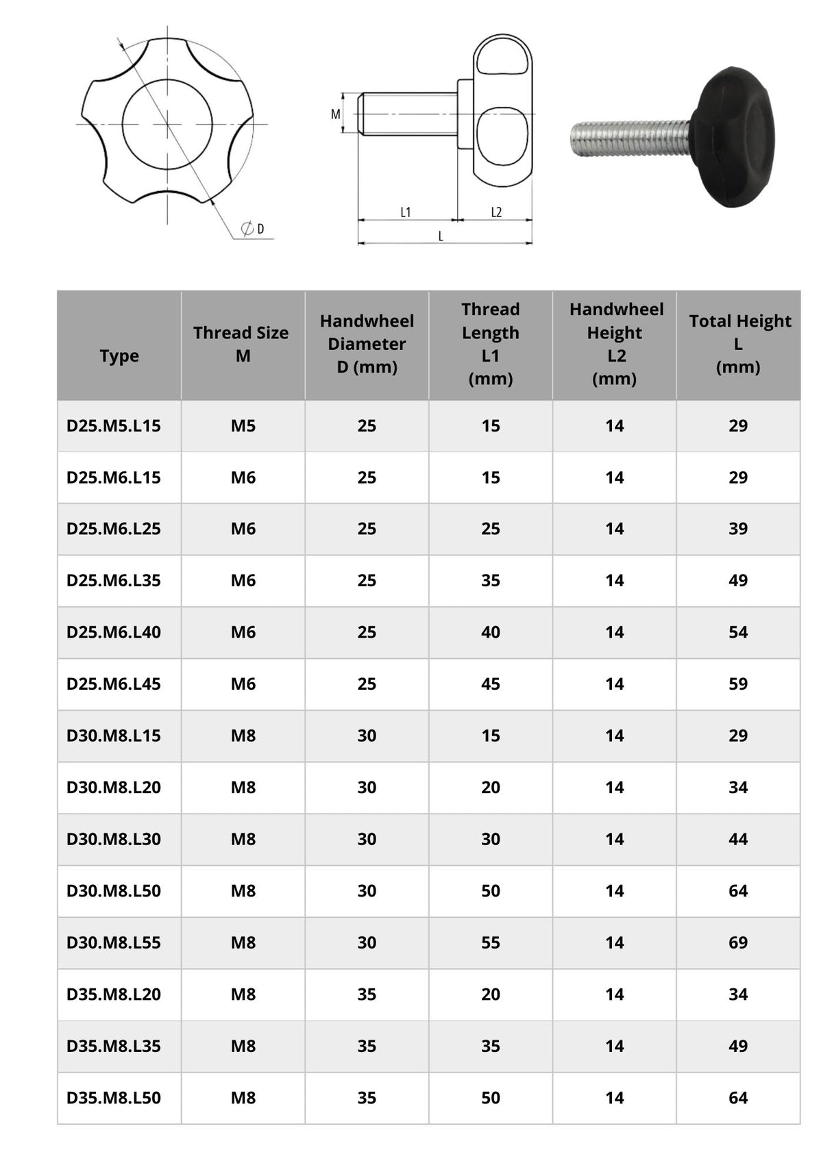 Male Threaded Clamping Handwheel