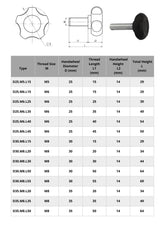 Male Threaded Clamping Handwheel