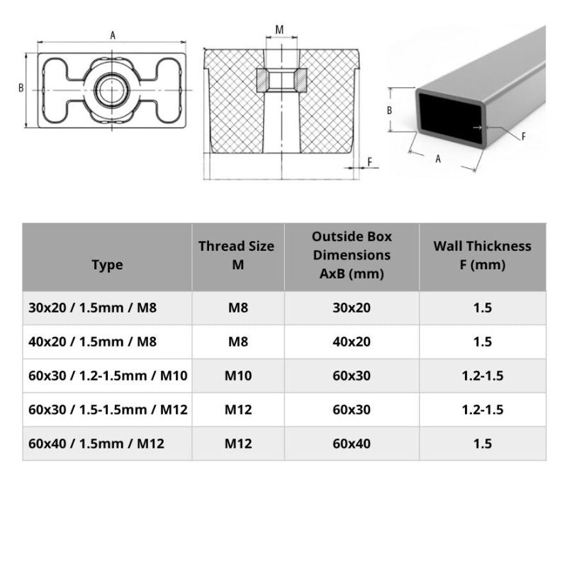 Rectangular End Cap with Threaded Insert