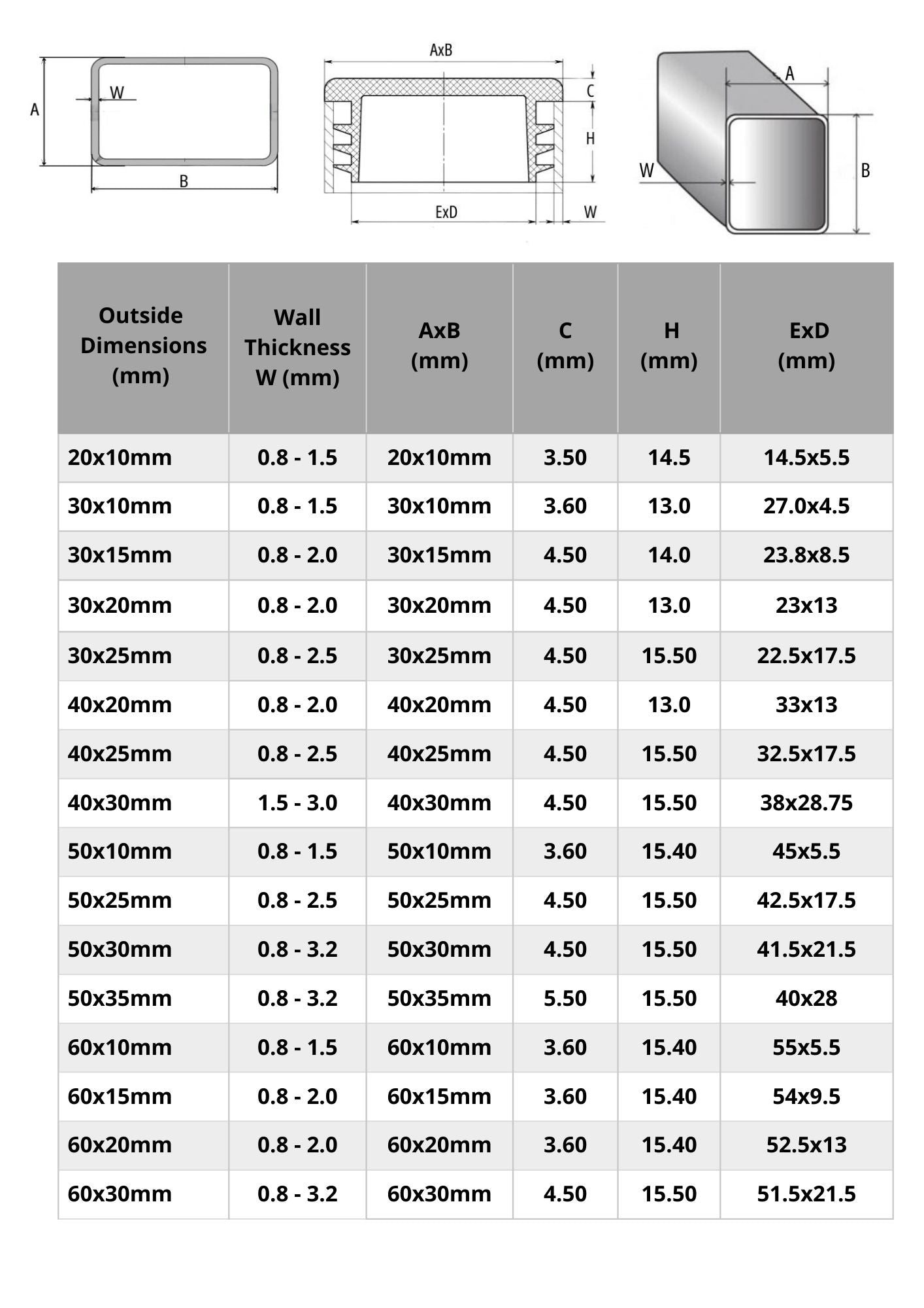 PVC Shutter End Cap / Fin Tip For 50x30mm (5x3cm) Rectangular Tube