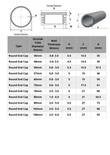 Round Plastic End Caps