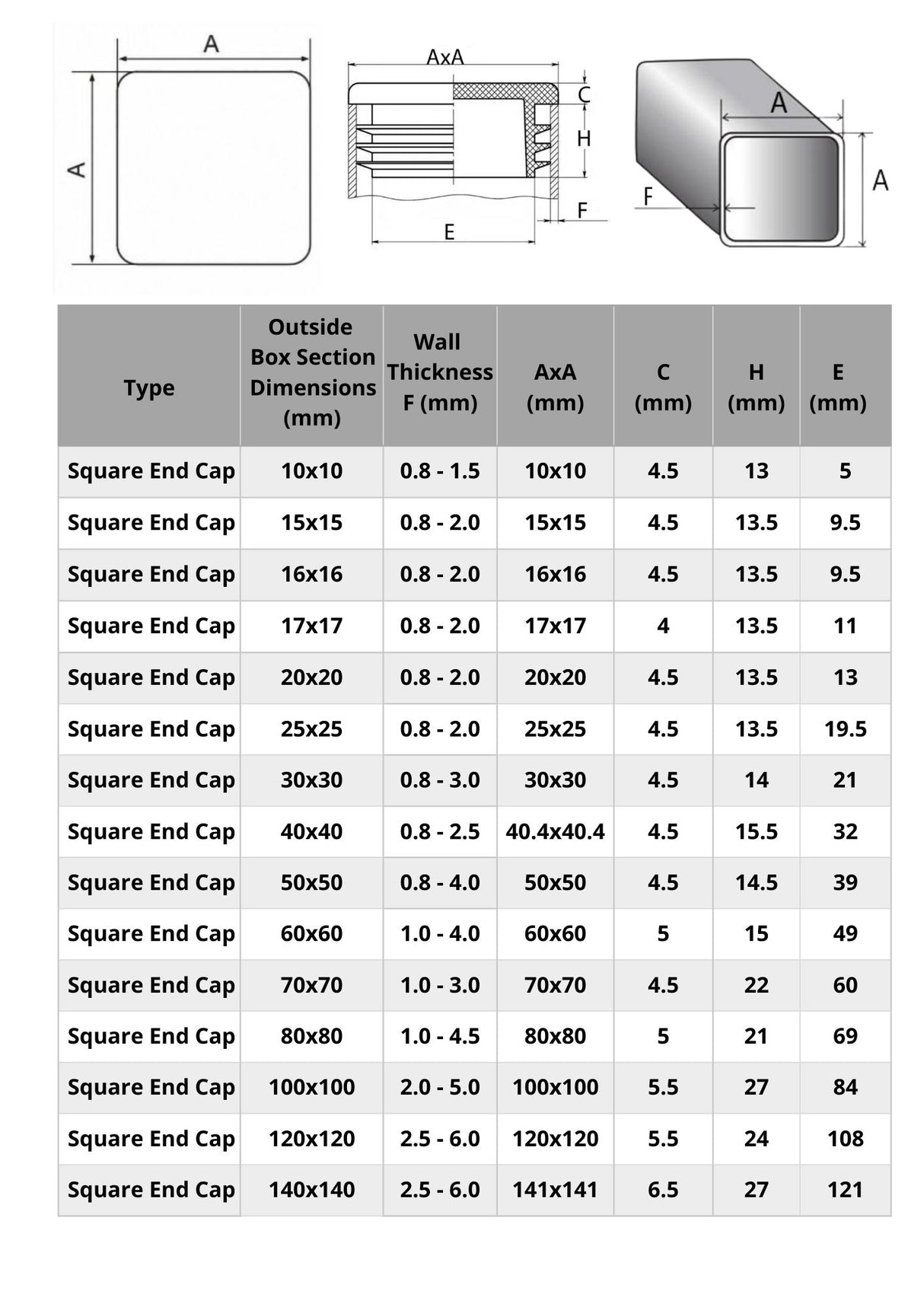 Square Tube End Caps