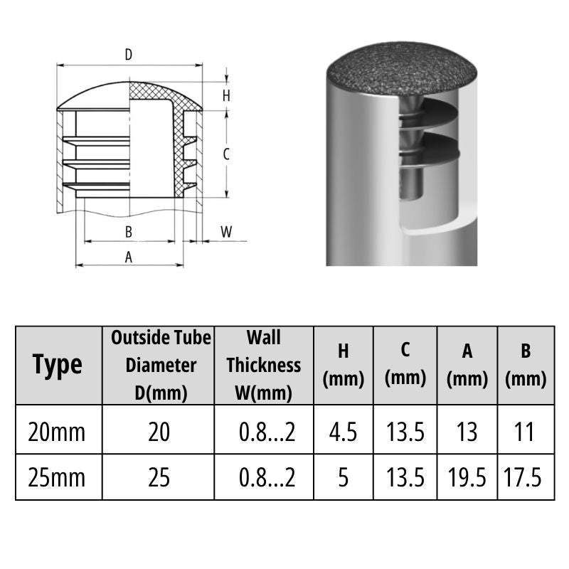 Half Domed Round Plastic End Caps