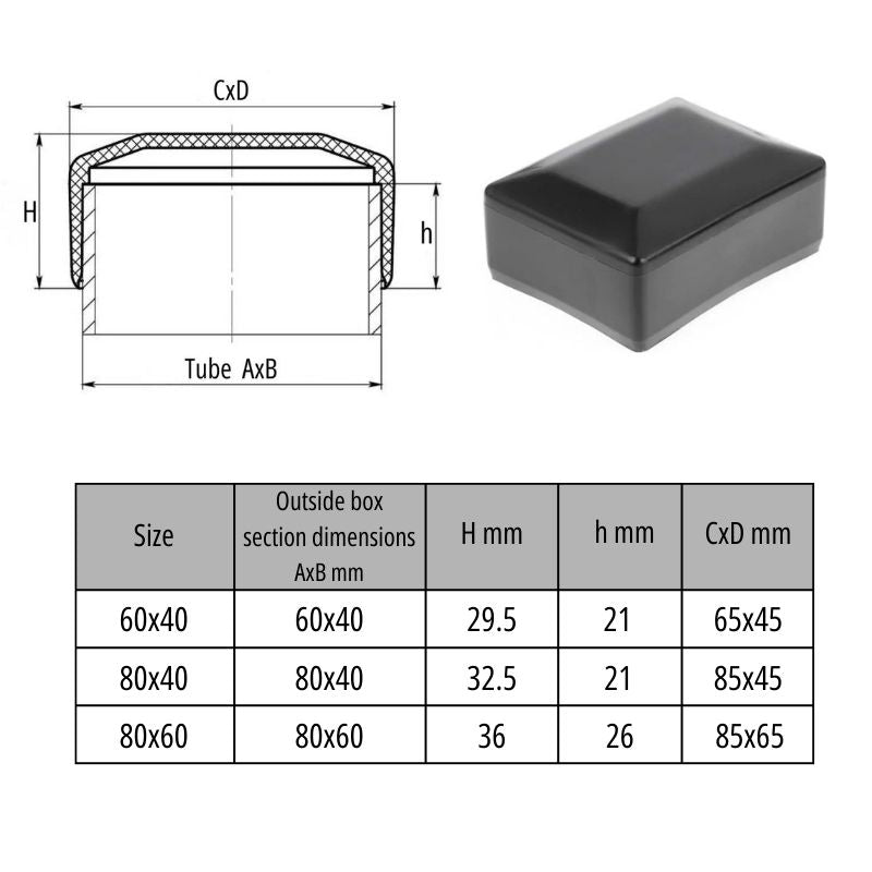 Plastic Rectangular Ferrules – LDPE Blanking End Caps