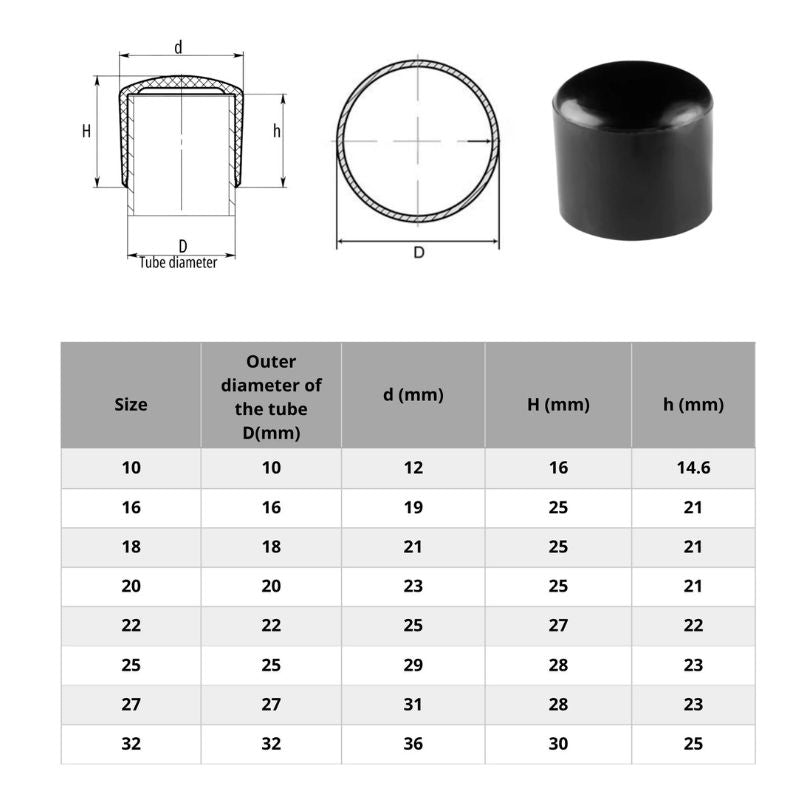 Plastic Round Ferrules – LDPE Tube End Caps
