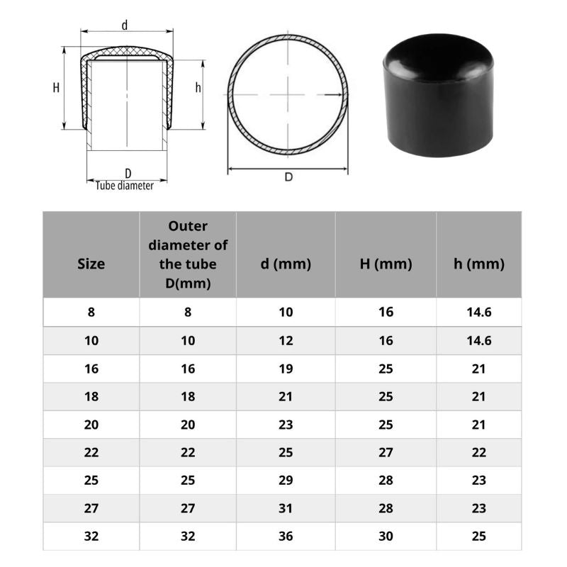 Plastic Round Ferrules – LDPE Tube End Caps