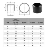 Plastic Round Ferrules – LDPE Tube End Caps