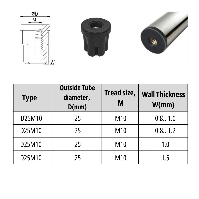 Round Threaded Insert - M10 Metal Thread