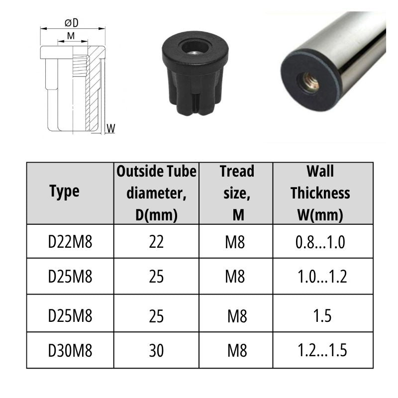 Round Threaded Insert – M8 Metal Thread