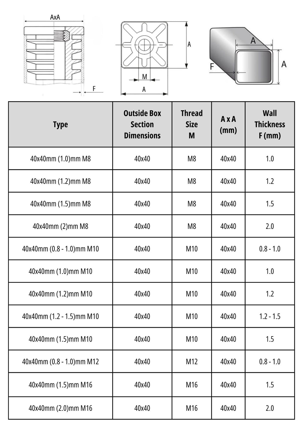 Square Tube Insert with Thread 40x40mm - M8 M10 M12 M16