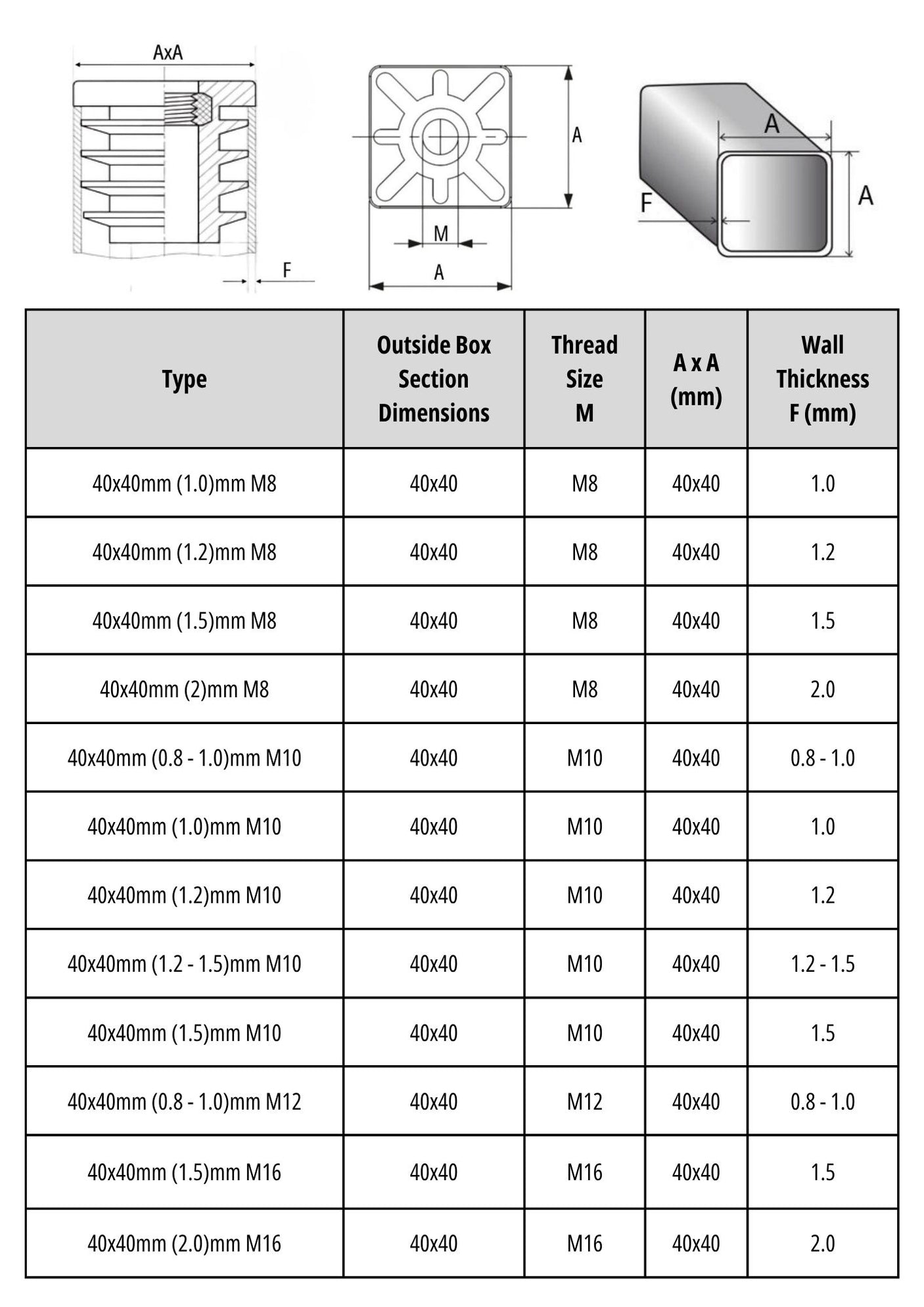 Square Tube Insert with Thread 40x40mm - M8 M10 M12 M16